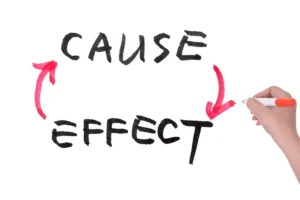 Hand Drawing Arrows Between The Words 'Cause' And 'Effect' To Illustrate The Concept Of Causation.